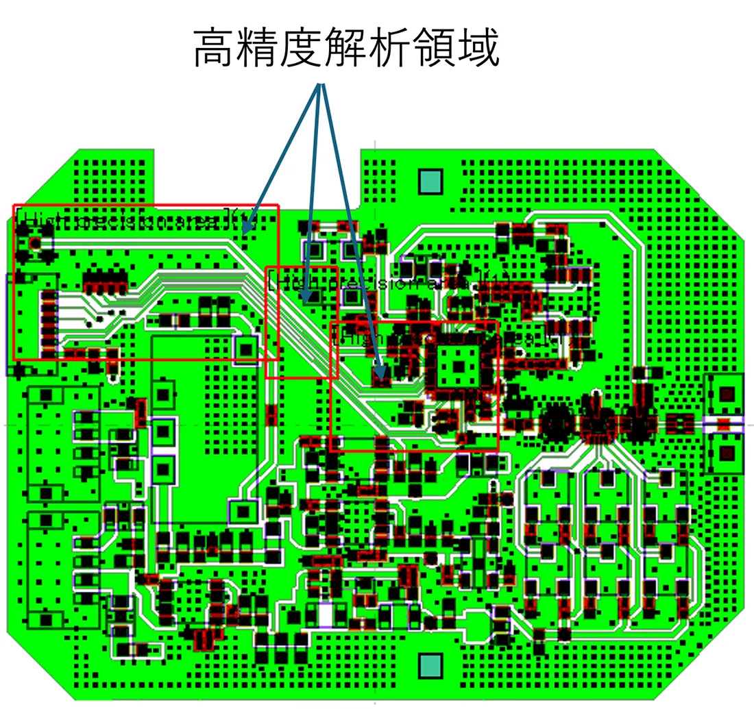 SI（Signal Integrity）解析