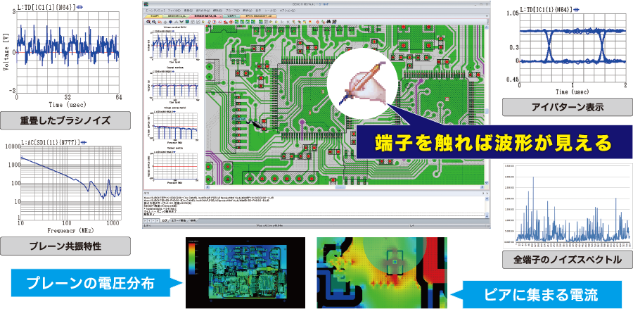 S-NAP® PCB Suite® 概要