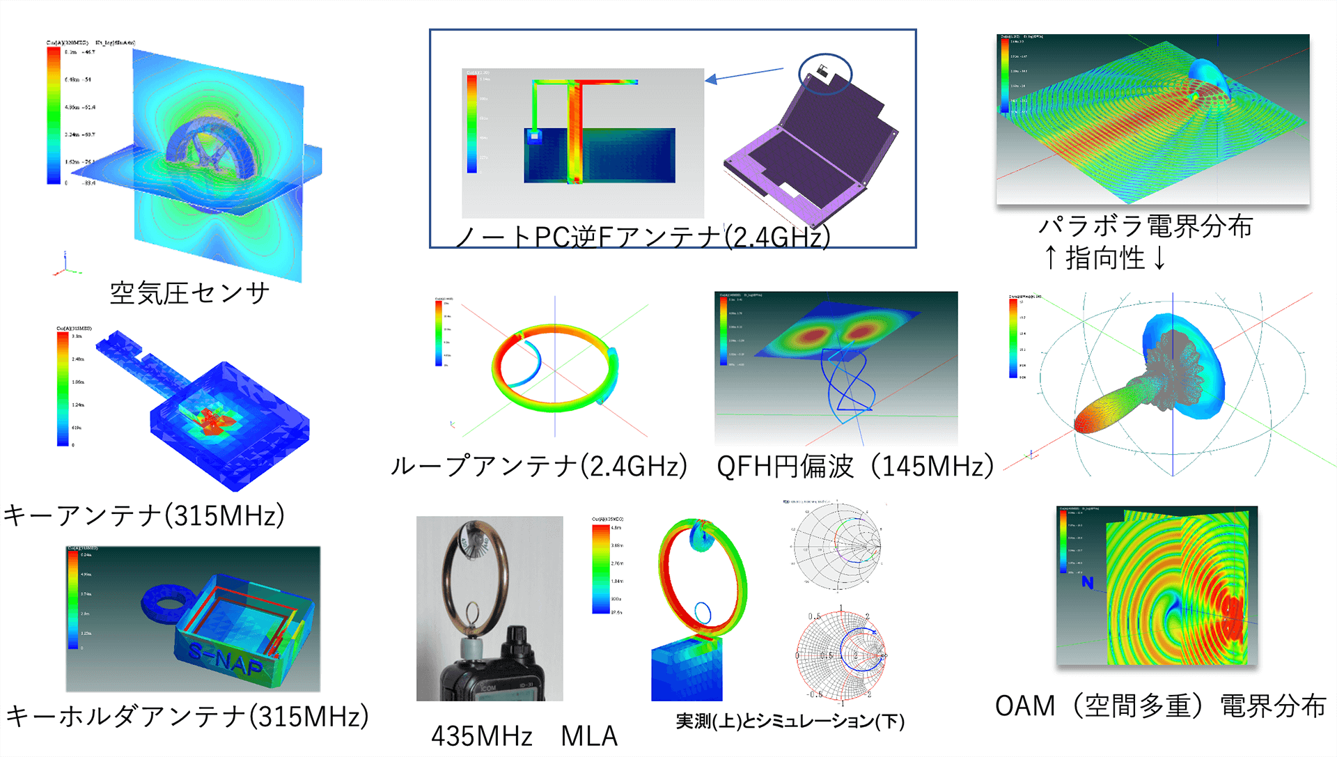 アンテナ関連