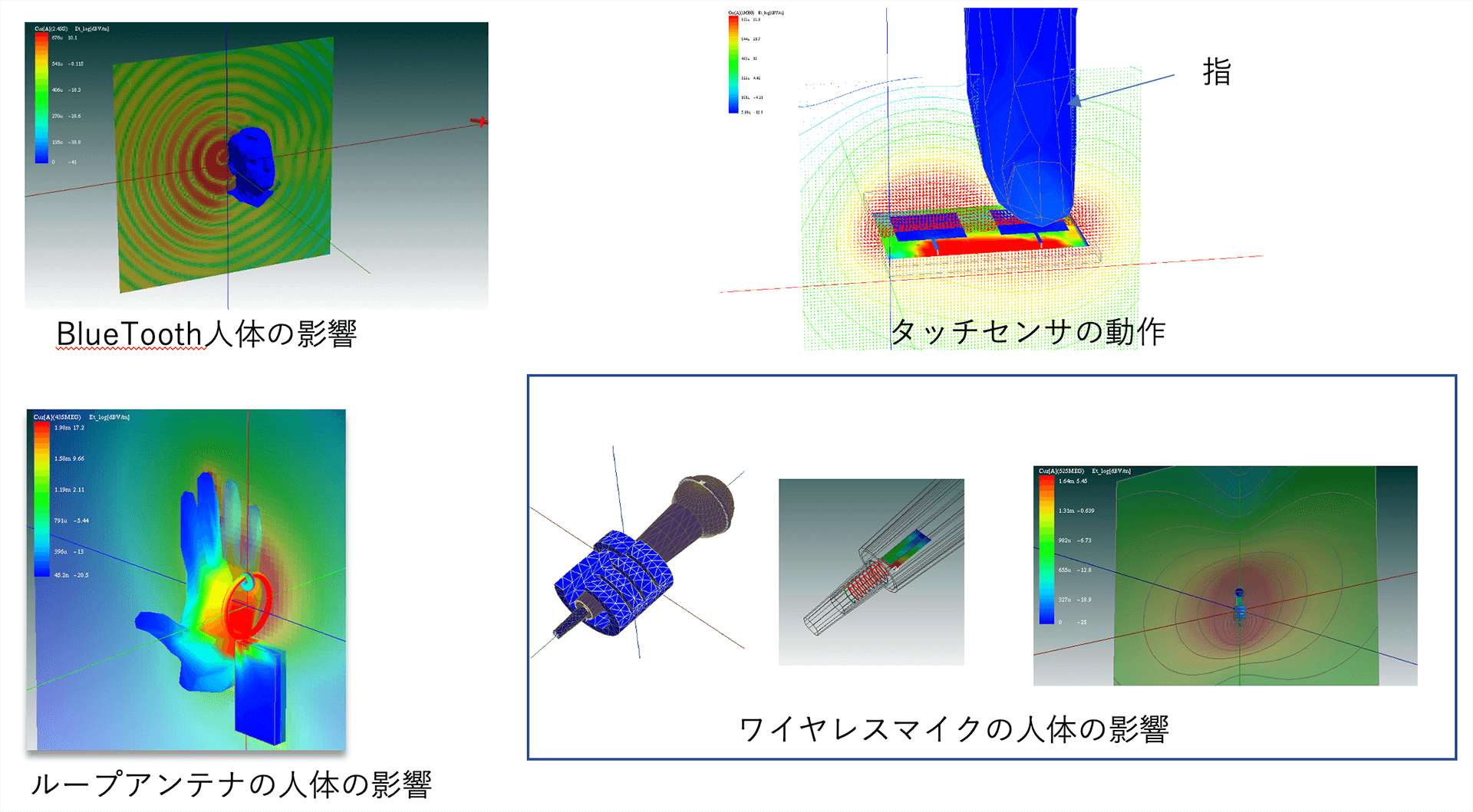 IoT人体の影響等