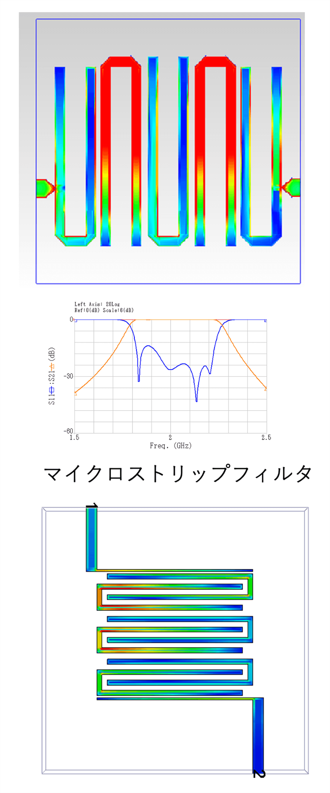 平面電磁界解析