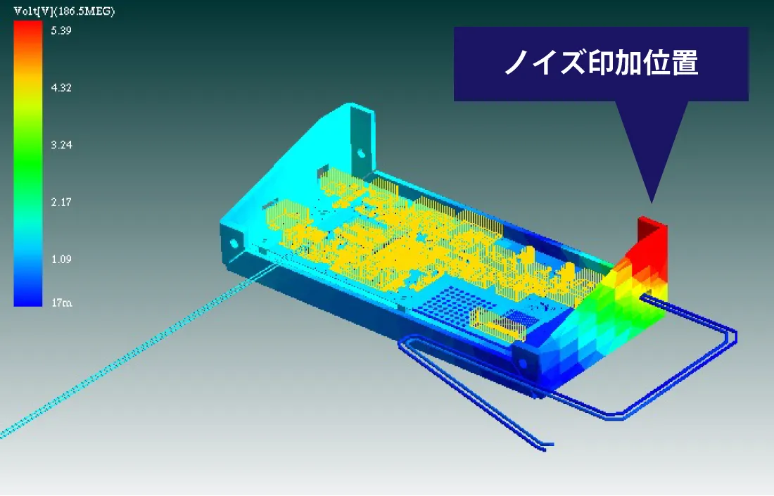 静電ノイズの筐体への印加