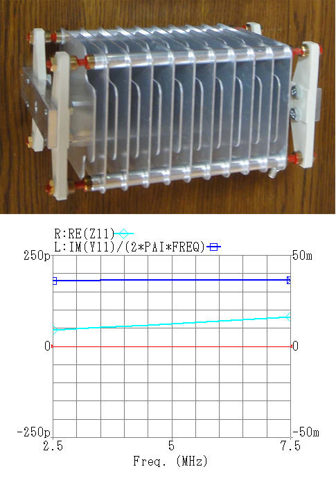 容量とオーミックロス