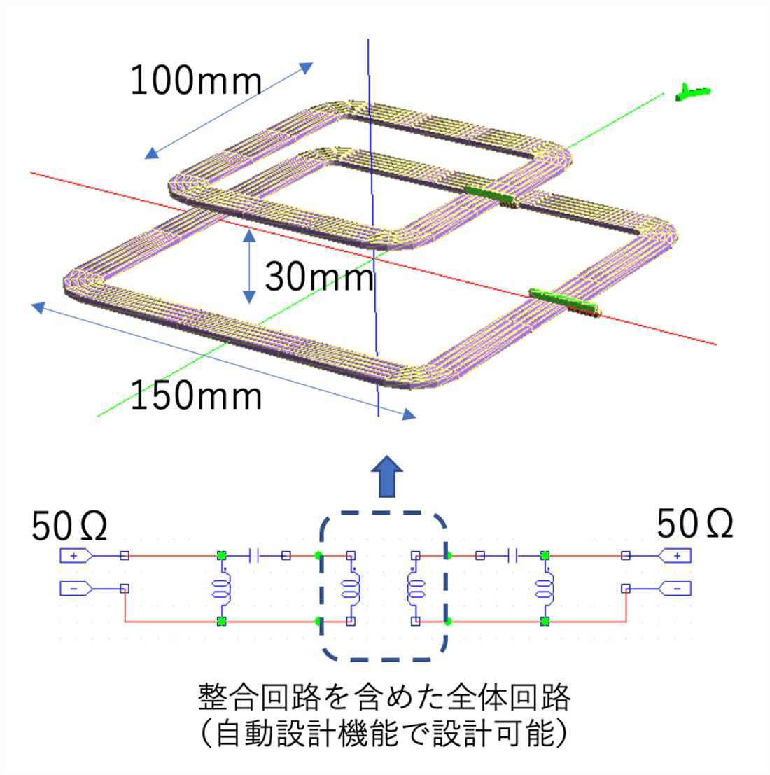 磁界で結合して電力を伝送