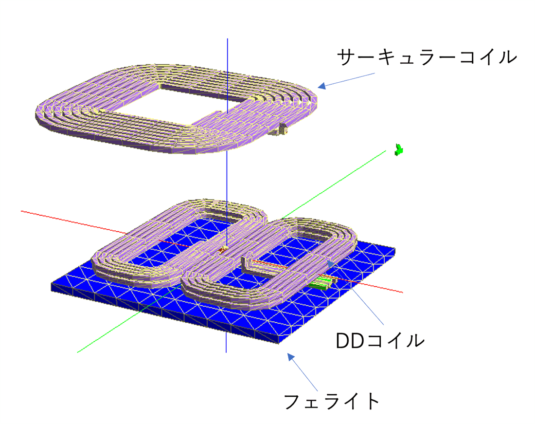 EV用 85kHz