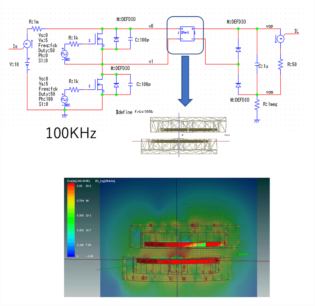 100kHz電磁誘導方式