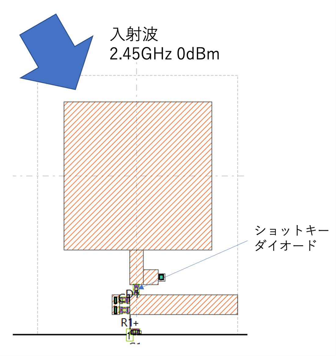 パッチアンテナによるレクティナアンテナの解析例